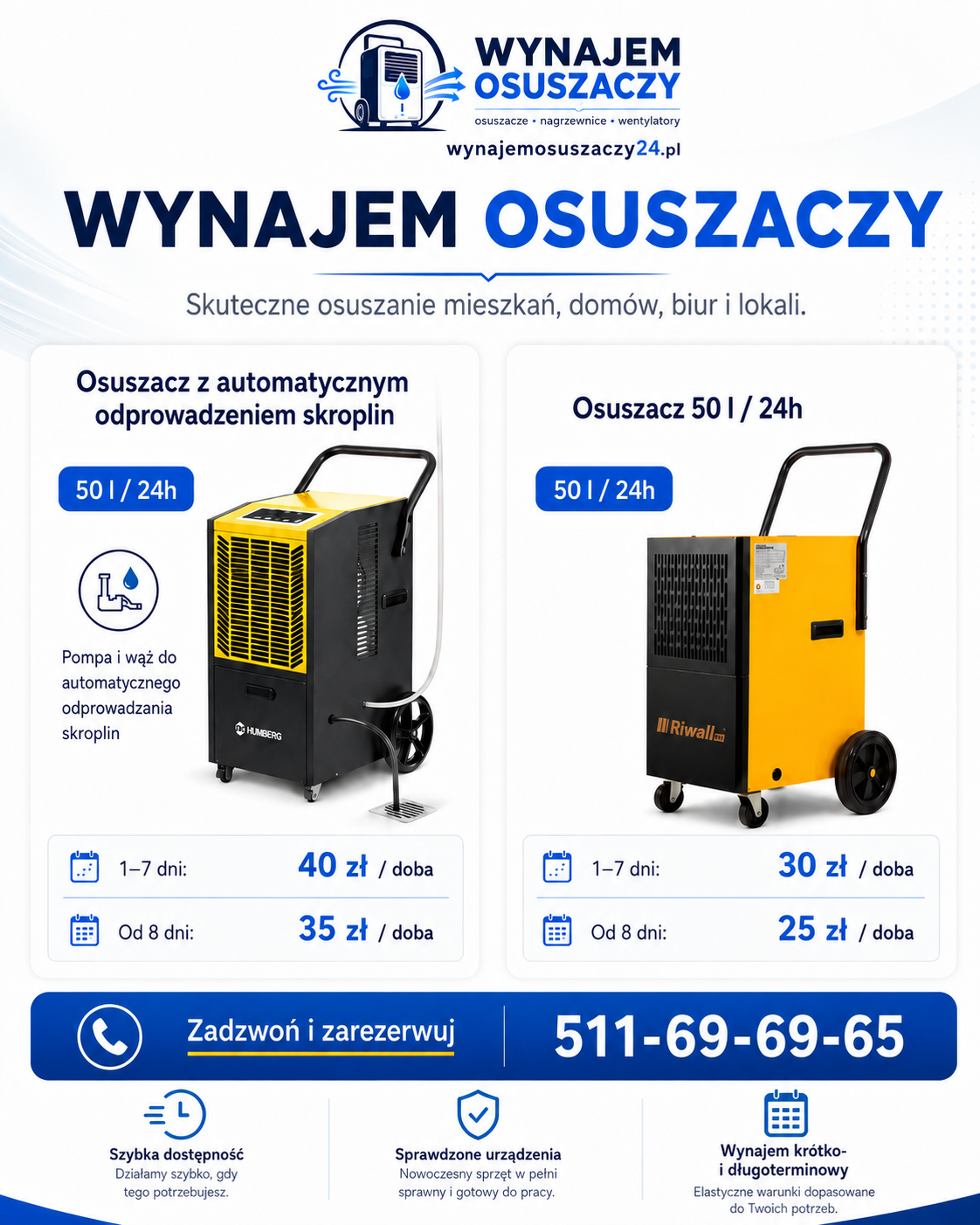 Wynajem osuszaczy Warszawa